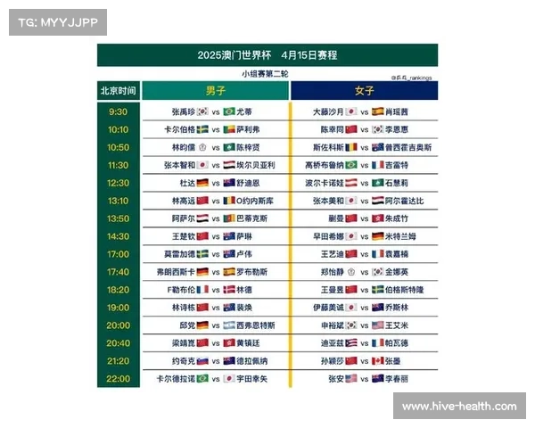 2025年国际赛事赛程全览及各大赛事时间节点详细规划 2025年国际赛事赛程全览及各大赛事时间节点详细规划